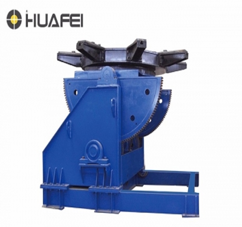 變位機(jī)的簡述(圖1)